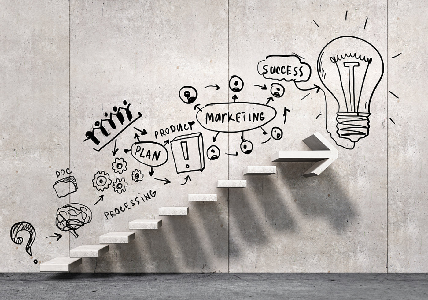 用事件营销，让企业“换个活法”