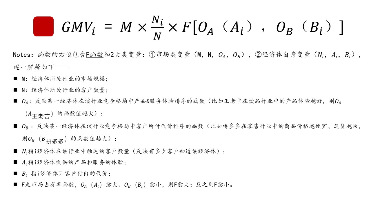 gdp通俗理解_理解图片