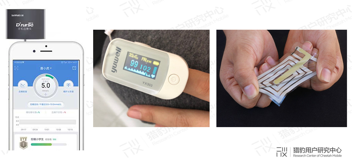 当AI+医疗走出医院：解读未来健康管理的无限可能        