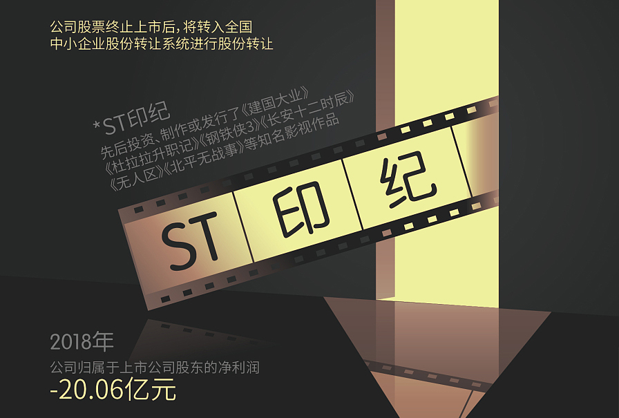 印纪传媒退市，传媒明星股的“罗曼蒂克消亡史”