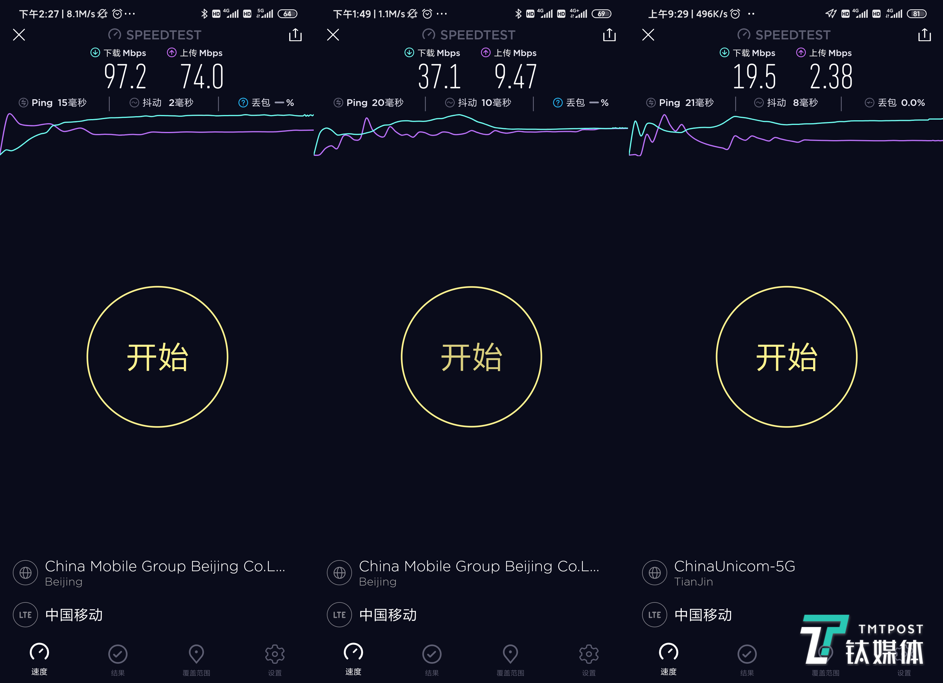 5G/4G+/4G速度对比