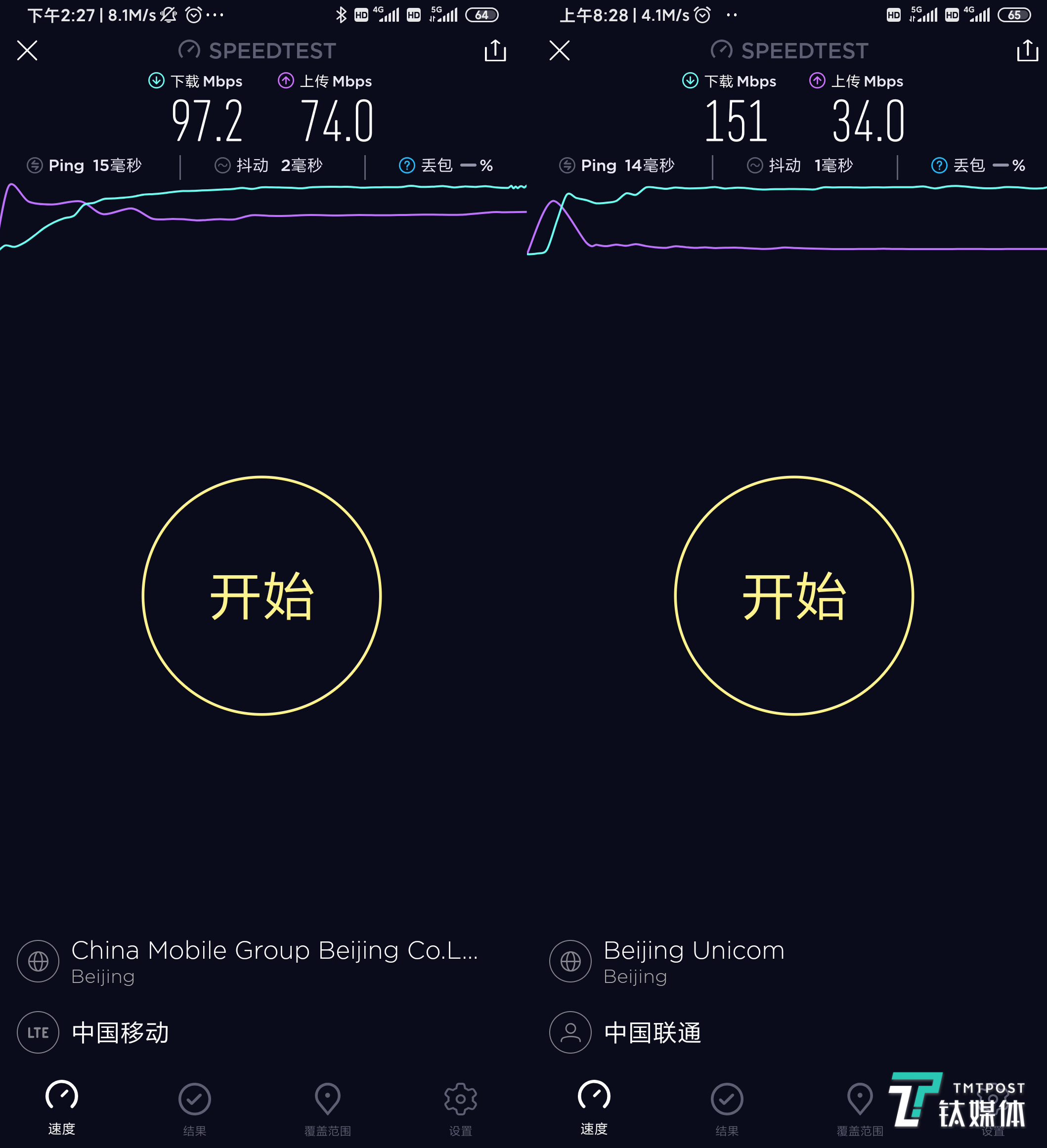 移动5G套餐与联通4G套餐对比