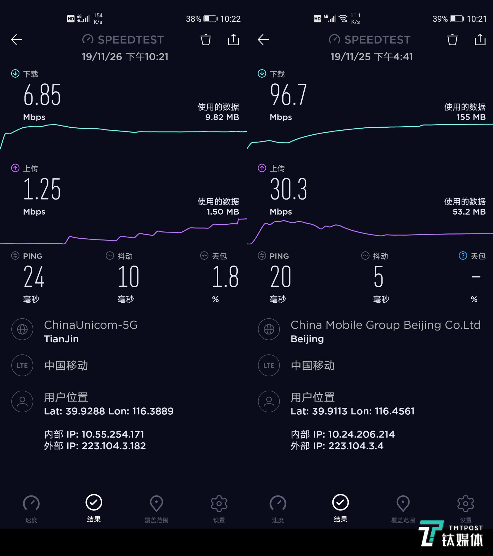 4G、5G网速对比，差异非常明显
