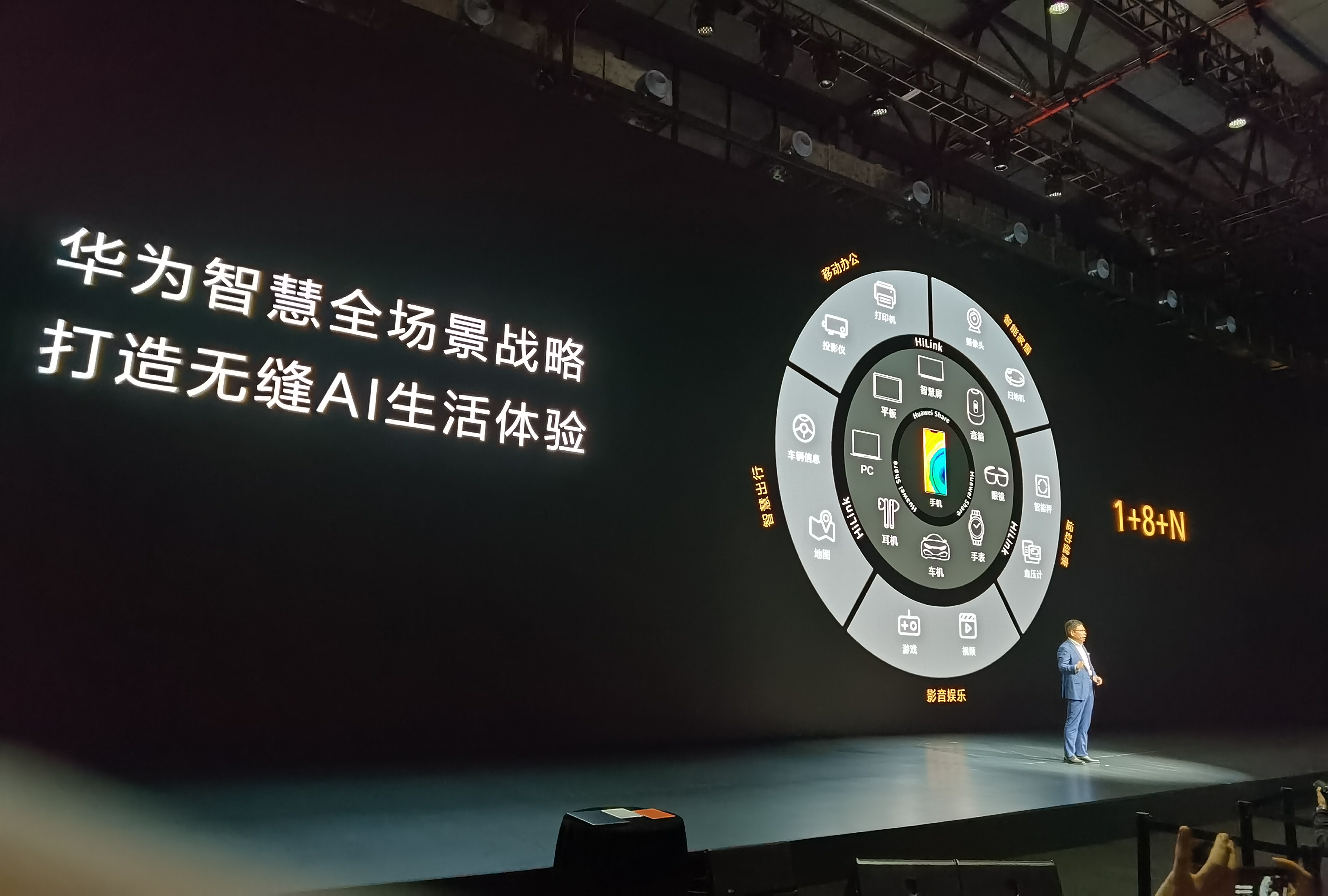 华为余承东：只做10种产品，坚持1+8+N全场景战略