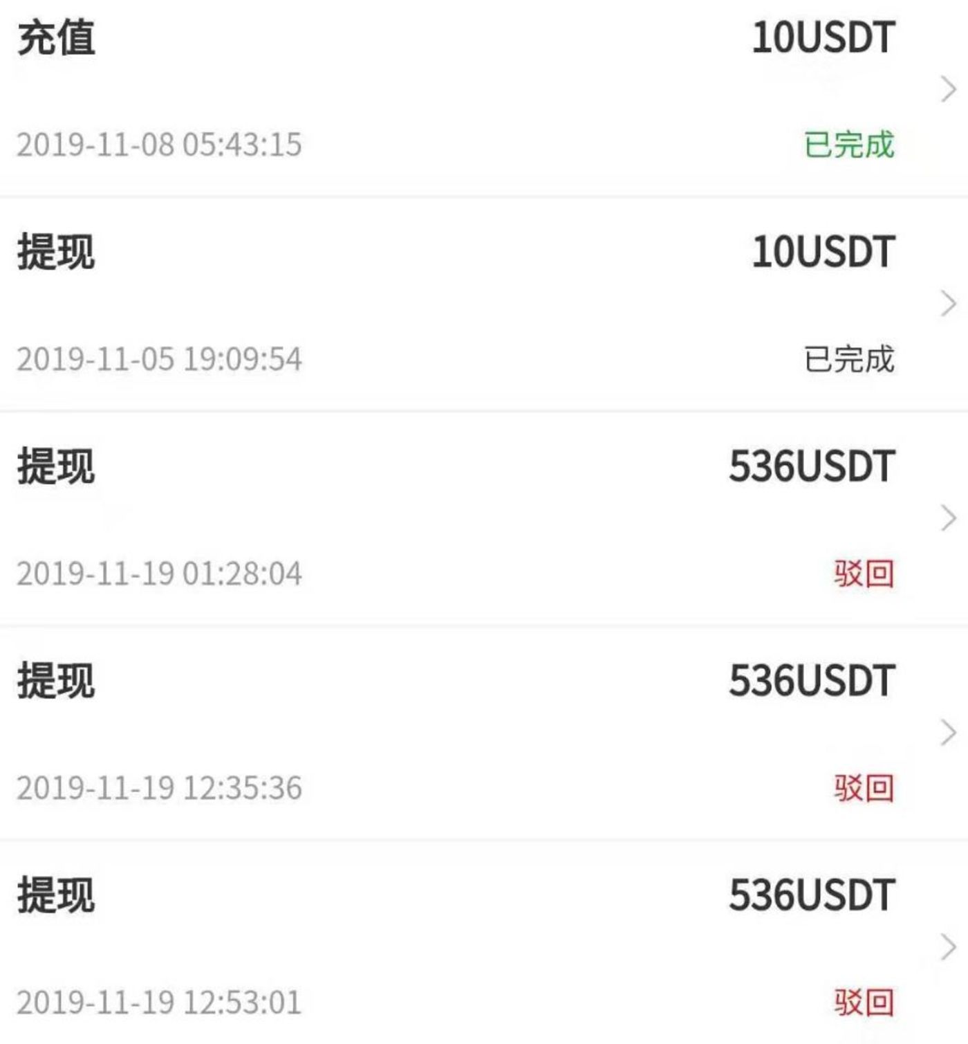 币圈跑路潮:资金盘崩盘,交易所关停,媒体逃亡东南亚