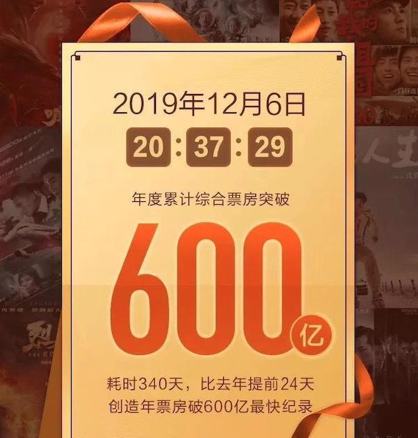 ä¸­å½ç¥¨æ¿çªç ´600äº¿ï¼èåæ½èåå¤§âå³é®è¯â        