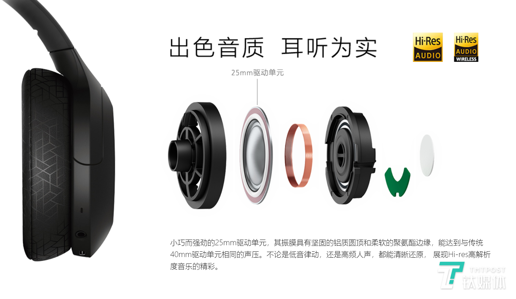 新出现的25mm单元