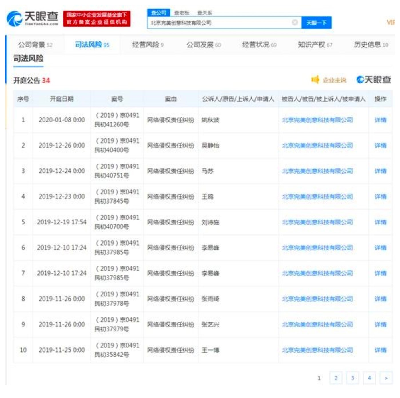 天眼查显示更美App的风险提示