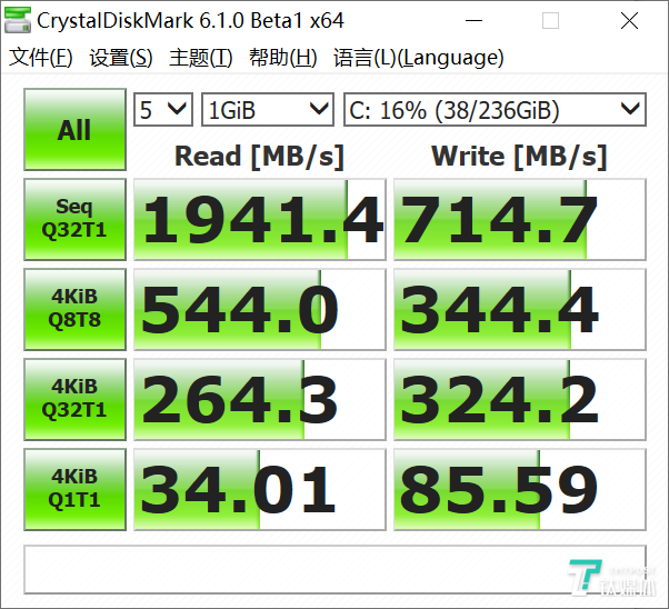 硬盘读写测试结果