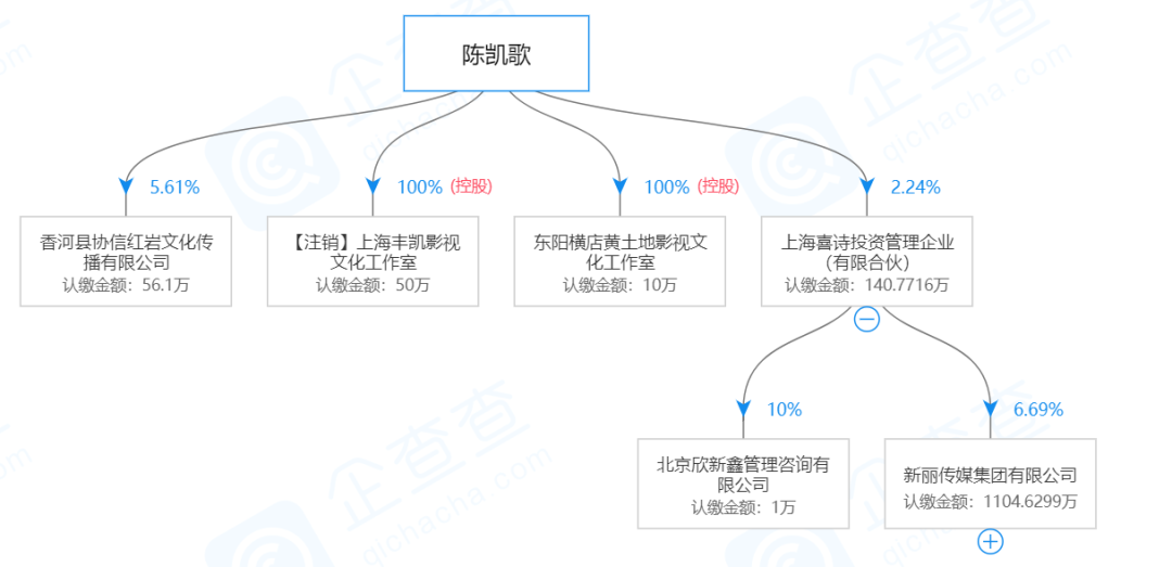 2019å¹´âæèªè¾å²âçä¸å¤§å¯¼æ¼ï¼èªç±äºåï¼        