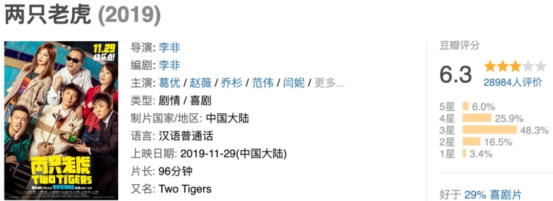 âèä¼+åçº¿âçãä¸¤åªèèãä¸ºä½ä¸ååº§ï¼        