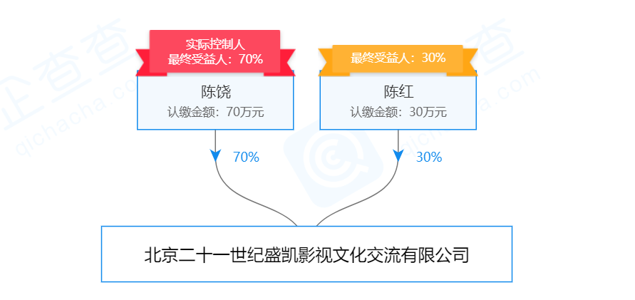 2019å¹´âæèªè¾å²âçä¸å¤§å¯¼æ¼ï¼èªç±äºåï¼        