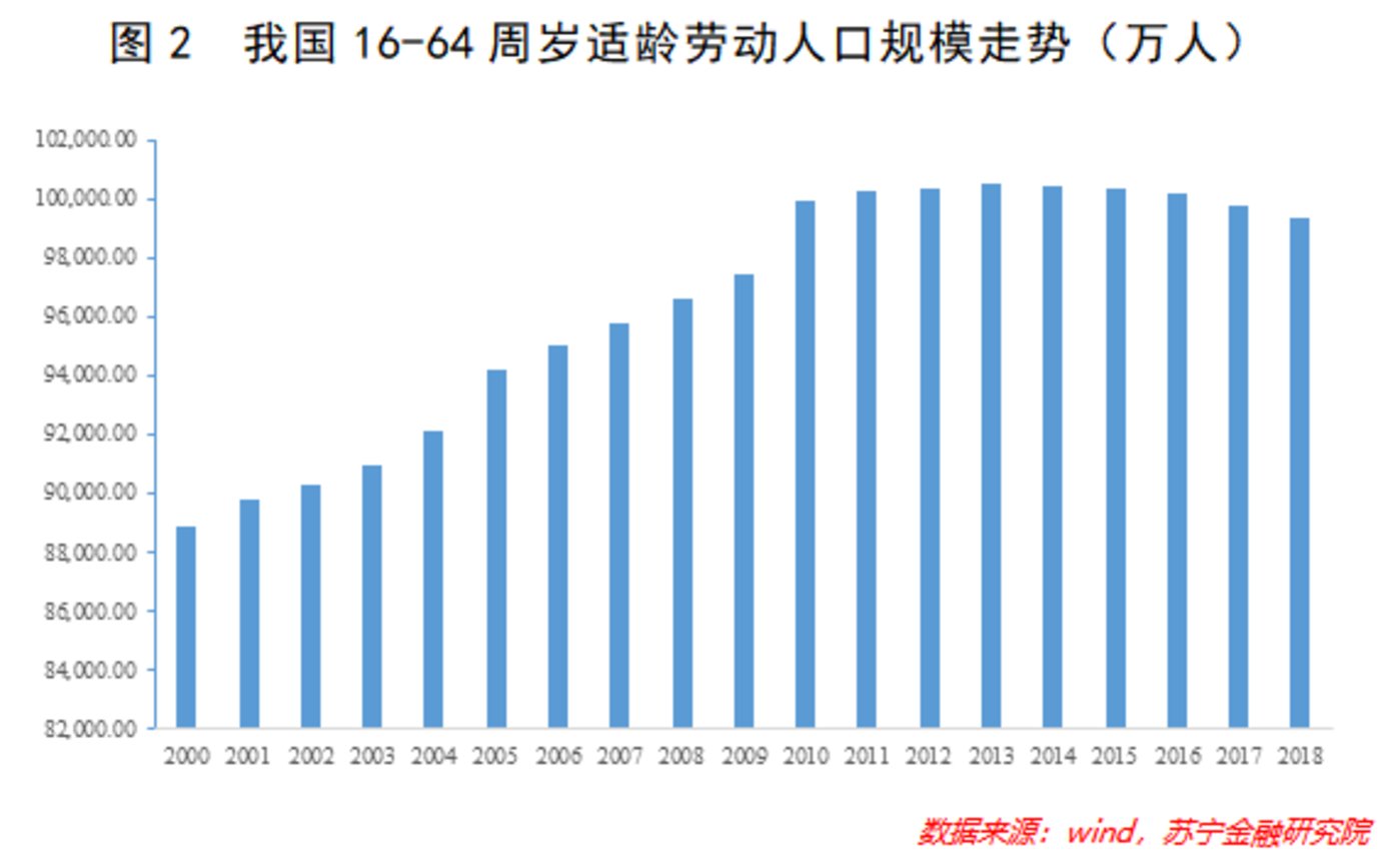 户籍之墙土崩瓦解，然后呢？        