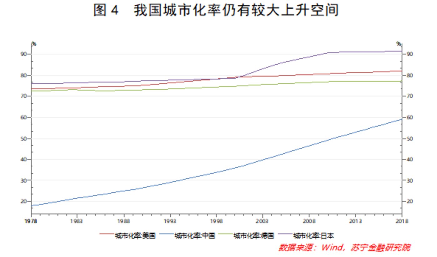 户籍之墙土崩瓦解，然后呢？        