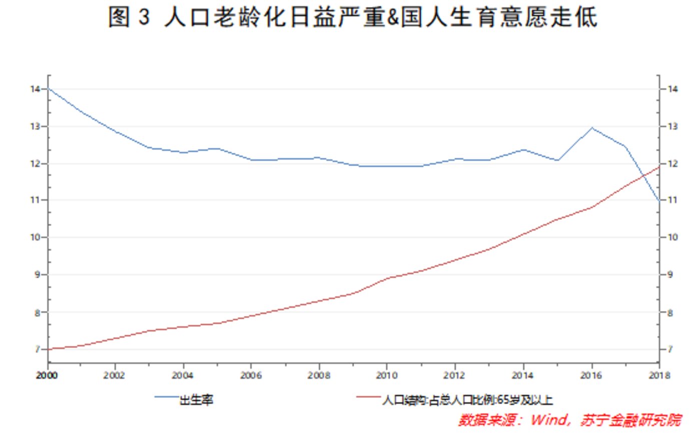 户籍之墙土崩瓦解，然后呢？        