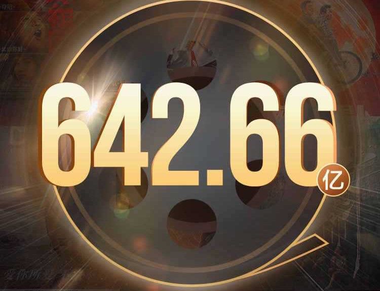 2019年电影市场盘点：长期微增时代可能真的要来了