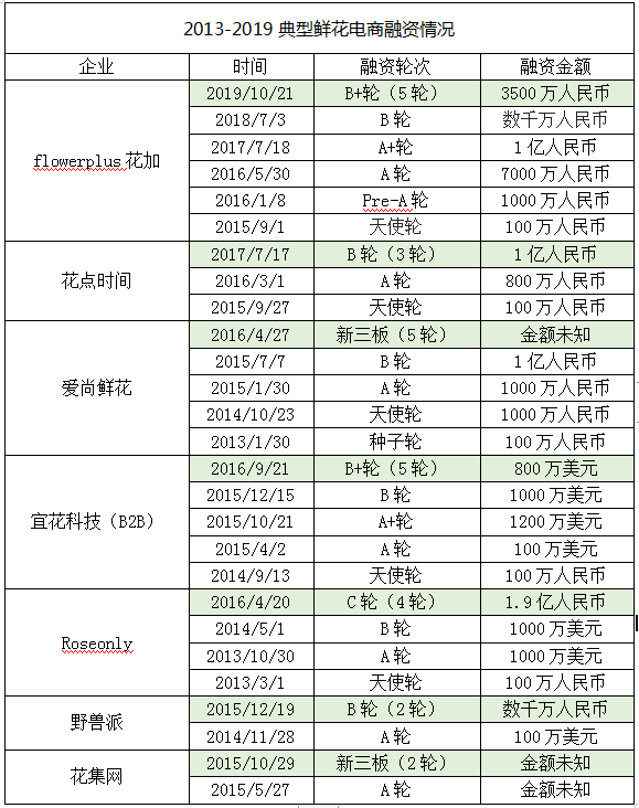 （图/锌刻度制）