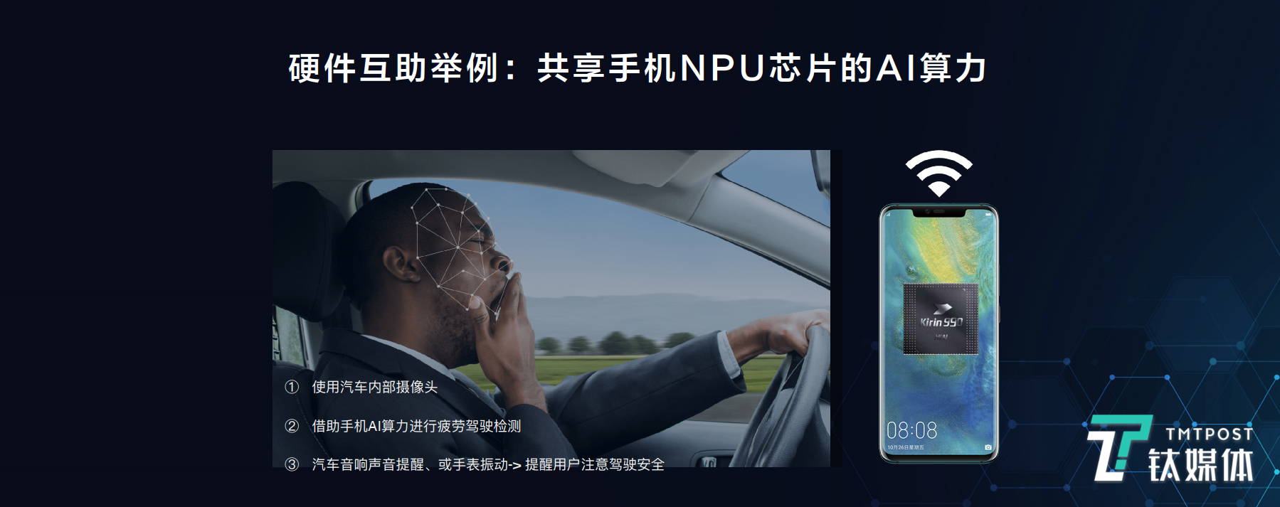 共享手机NPU芯片