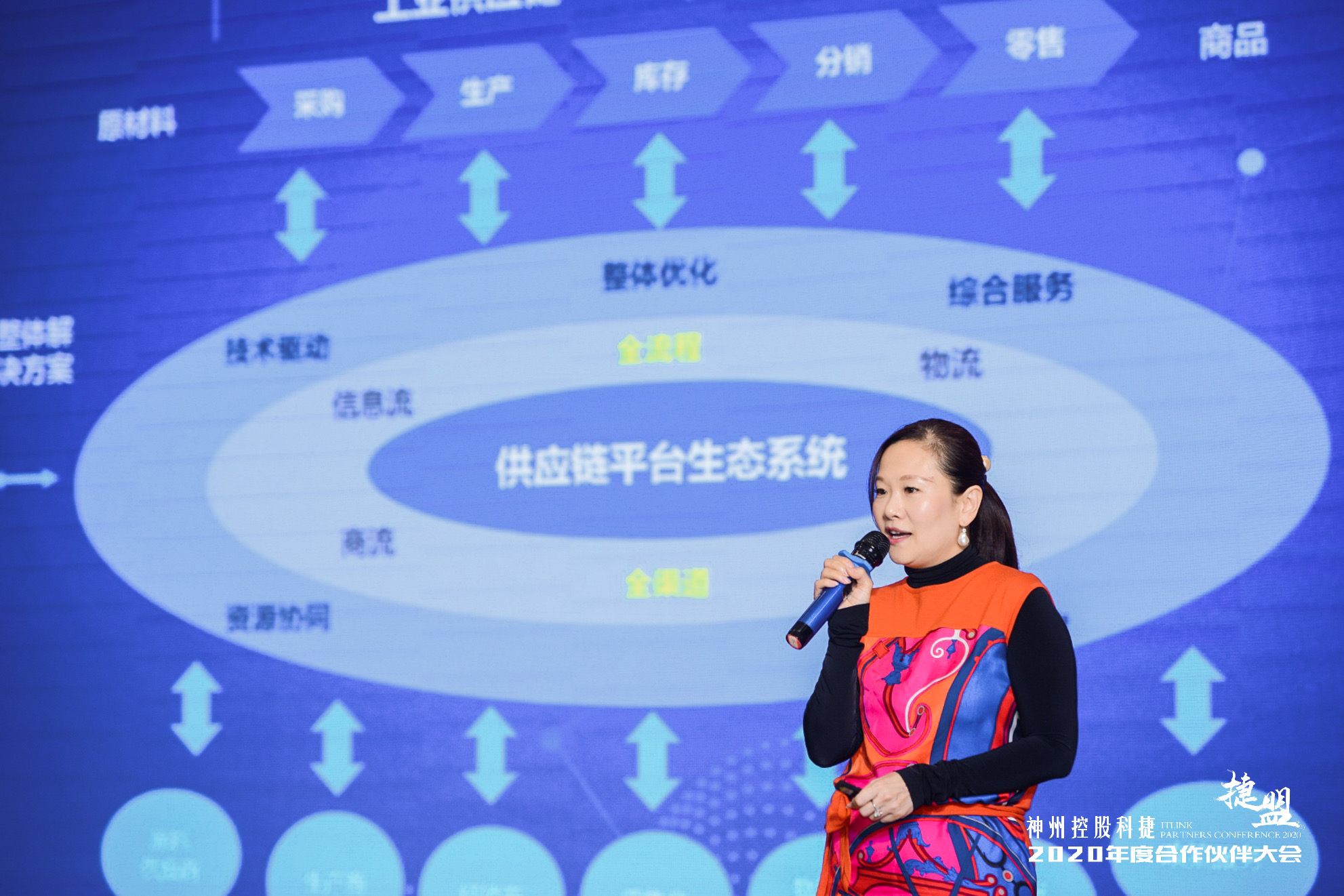 聚焦智慧供应链，神州控股科捷发布两款“仓+大数据+AIOT”战略新品 | 钛快讯