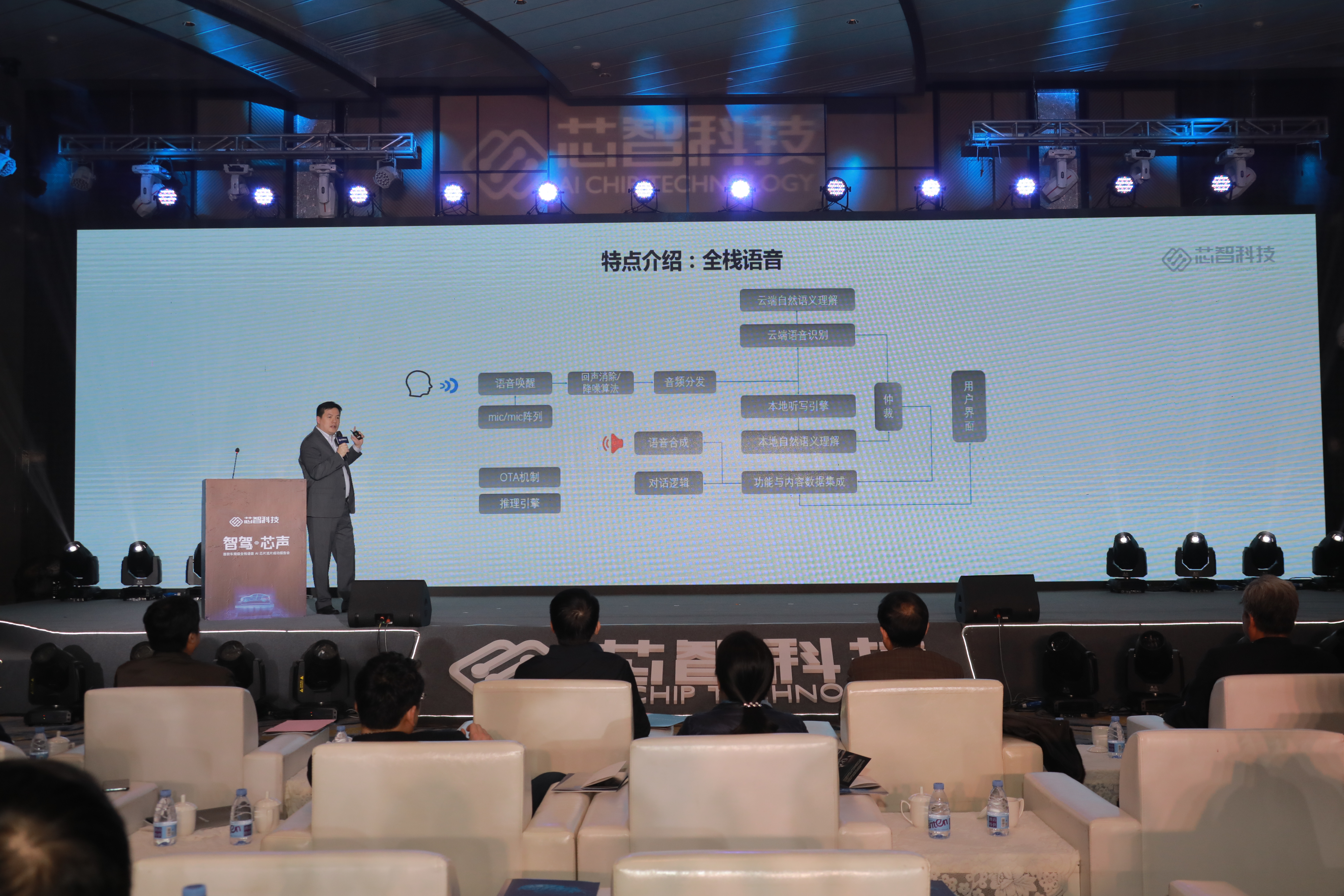 车规芯片的特点