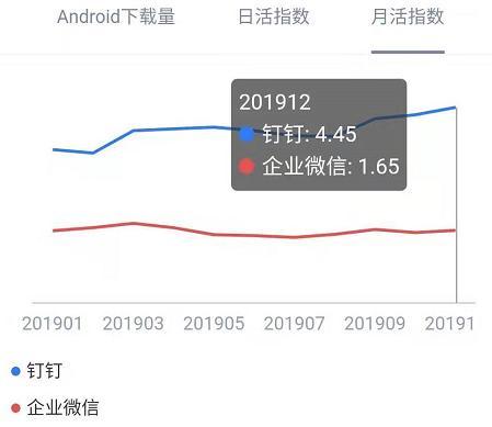 图片来源：小蓝本