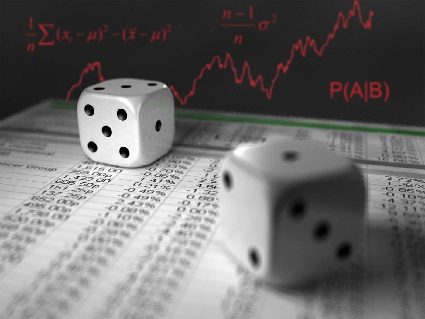 疫情之下，该如何调整资产配置？