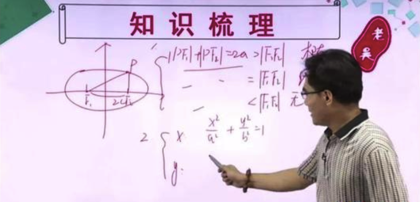 2003年非典时期的&ldquo;空中课堂&rdquo;电视节目