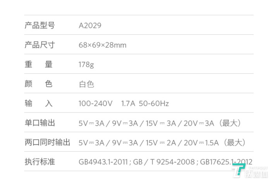 大功率充电头的供电档位，和电源有很高的相似度