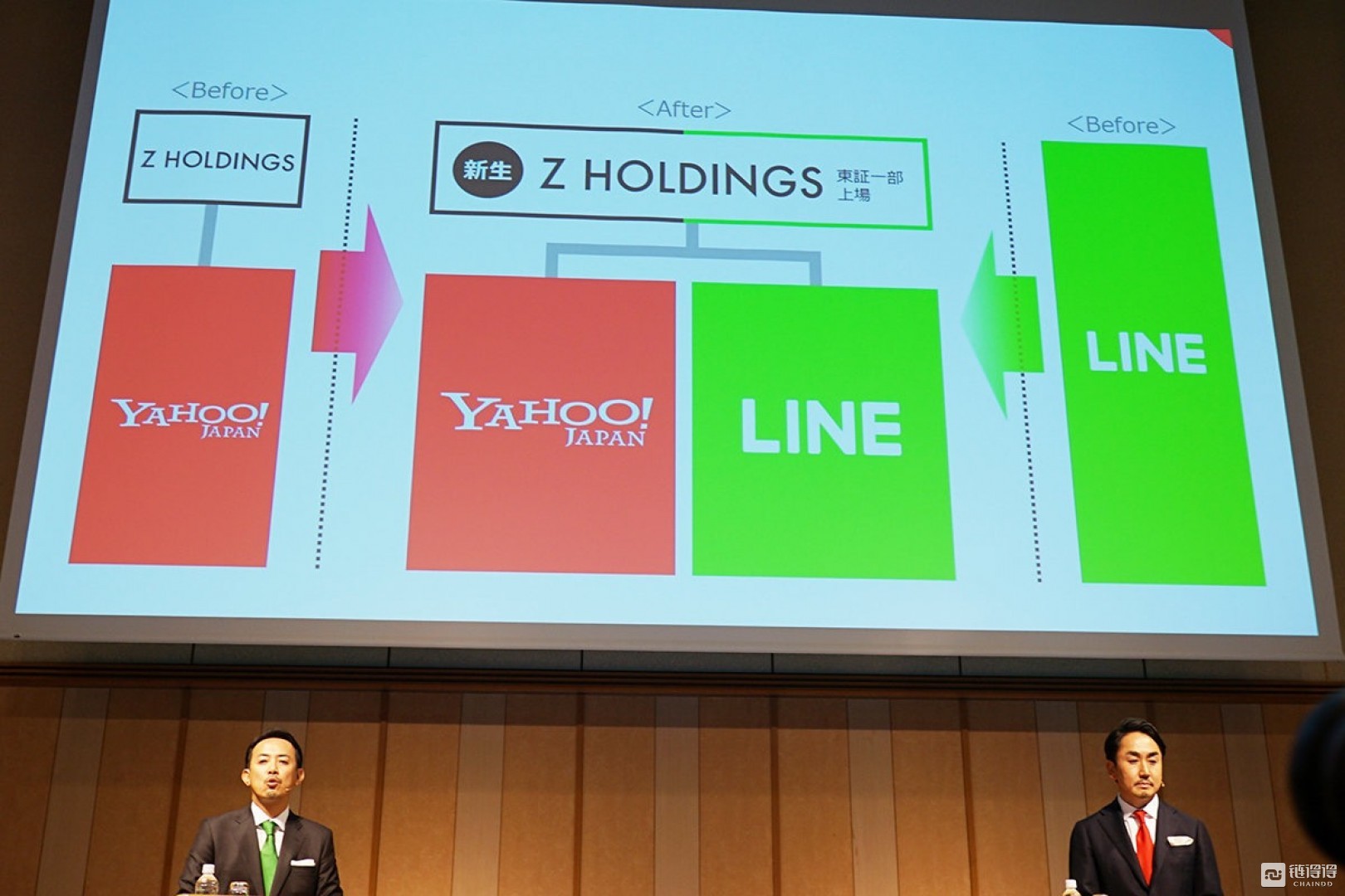 社交诸侯觊觎金融帝国，Line的区块链野心