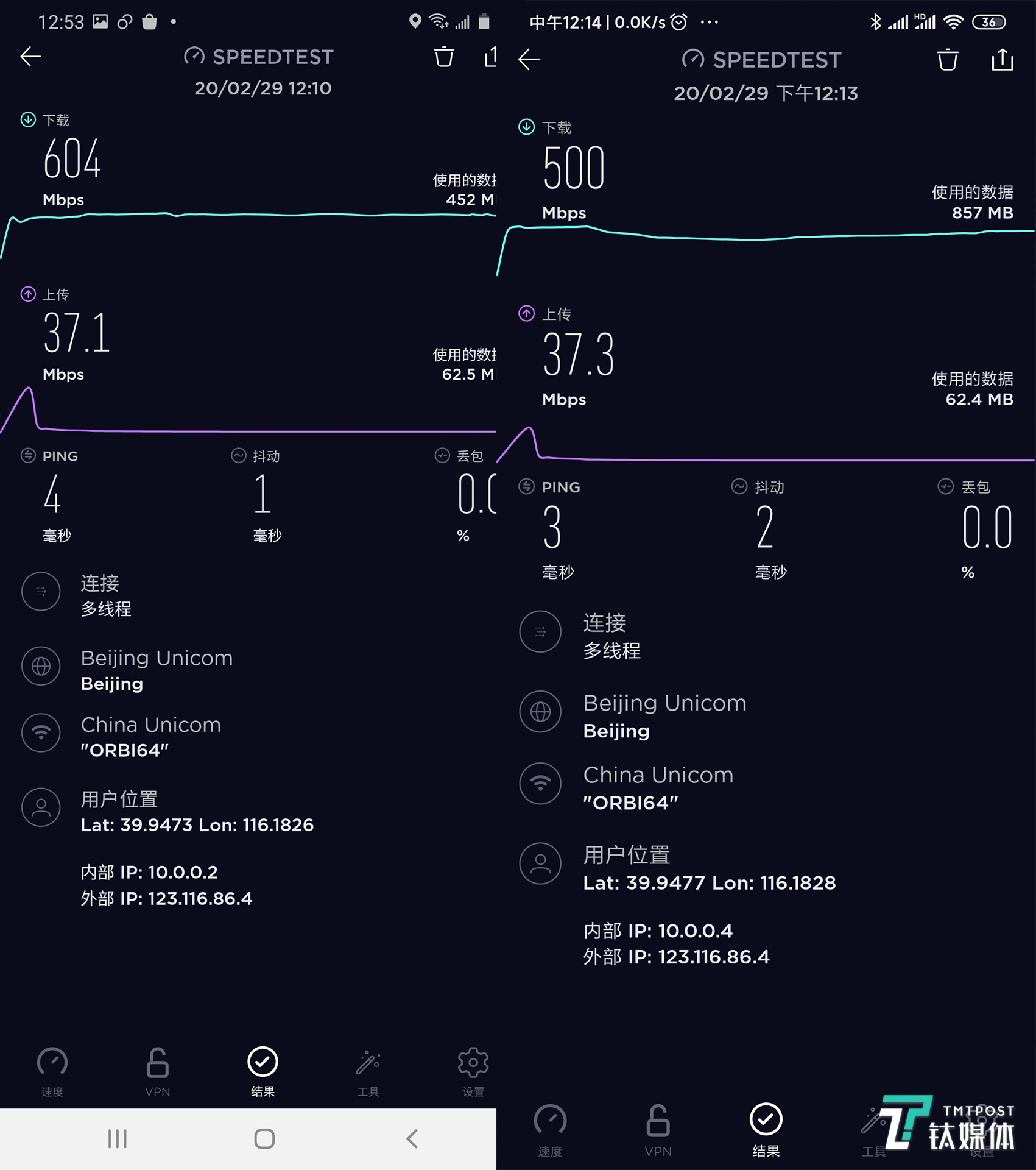 副路由速率对比