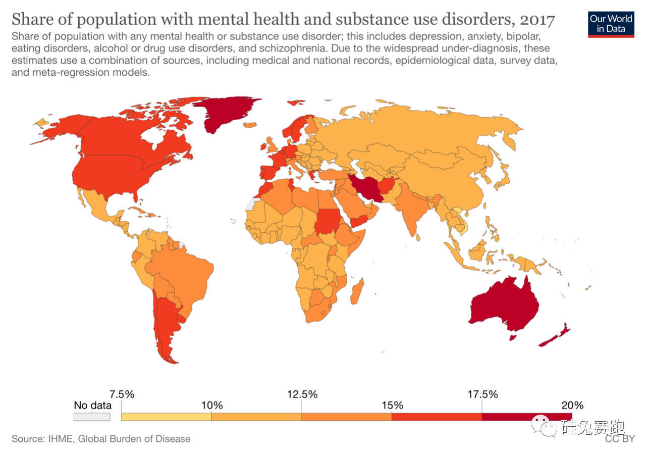 来源：Our World in Data