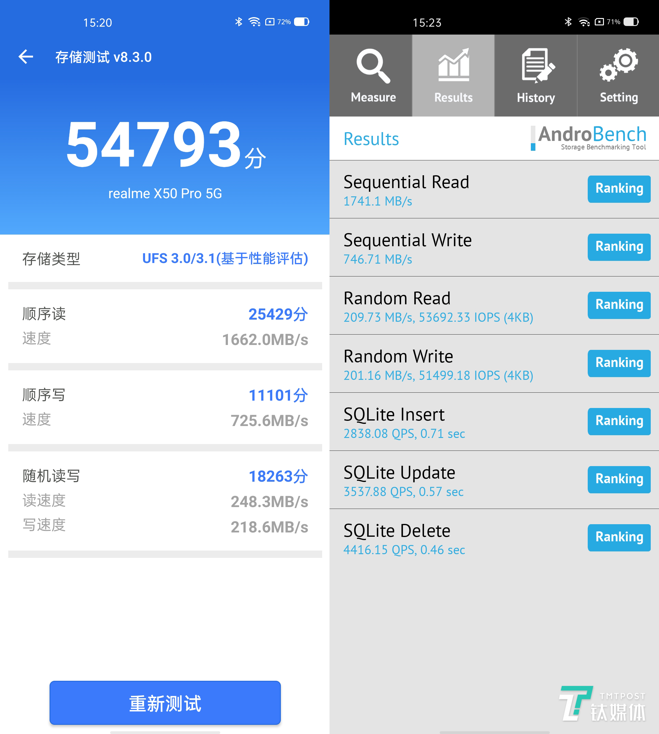 读取、写入测试