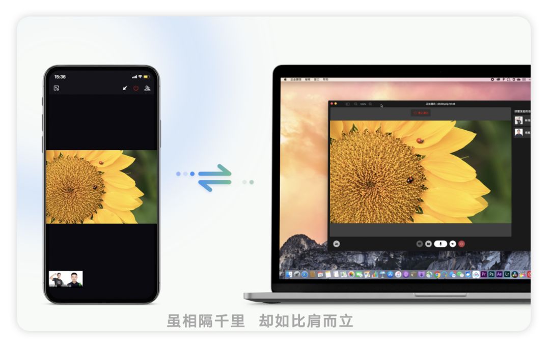 在群聊会议中可以直接共享屏幕
