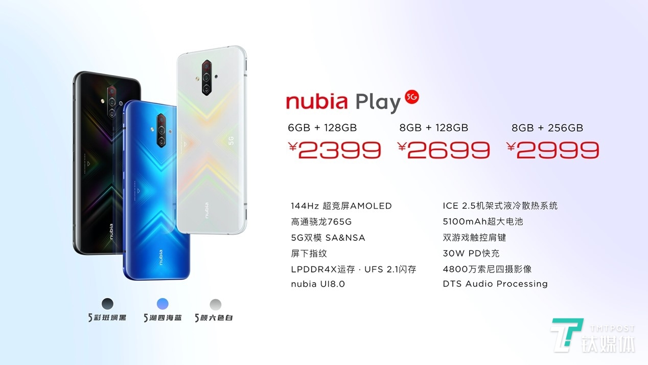 售价信息