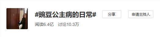 (截至4月16日17：06，微博话题讨论阅读数达6.4亿)