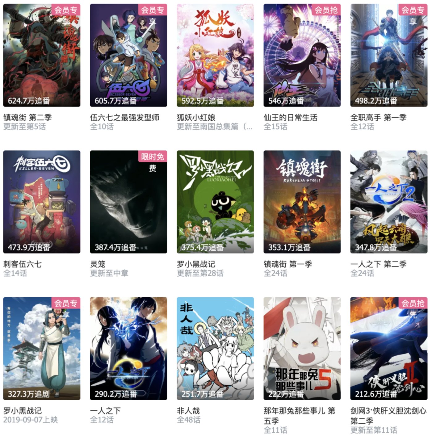 13部定档Q2,108部未来2年待播,国产动画向前看 13部定档Q2,108部未来2年待播,国产动画向前看