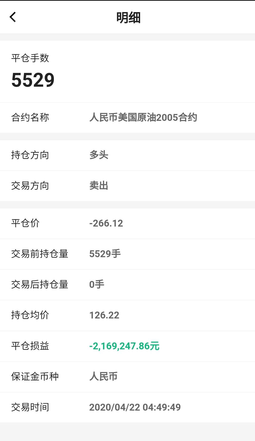 原油宝大额投资人穿仓记当晚仍在补仓多数不知期货是啥