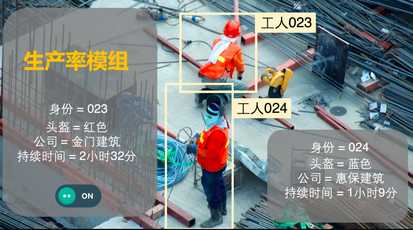 用ai改造建筑业视动智能想打造零风险的智慧工地