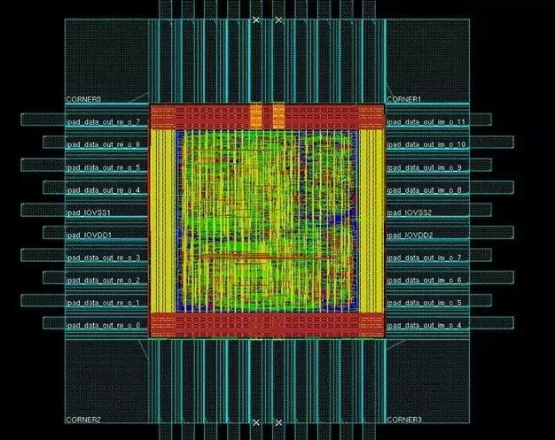 （完成电路布局与绕线的分层的光罩，一种颜色为一层光罩）