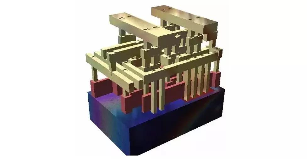 （IC电路3D剖面图，蓝色为晶圆，红色和黄色为层叠的电路）