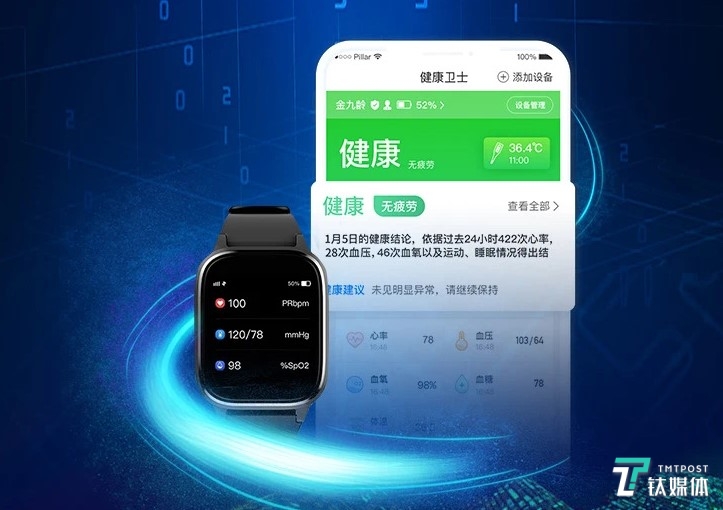 平安好医生产品宣传图中的手表产品