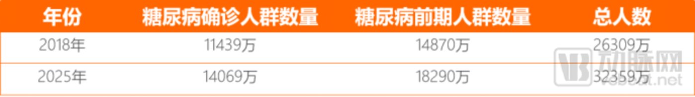 图片来源：蛋壳研究院