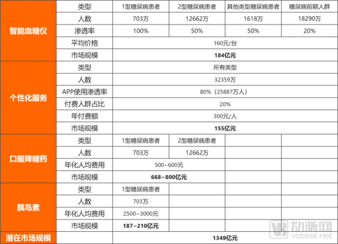 图片来源：蛋壳研究院