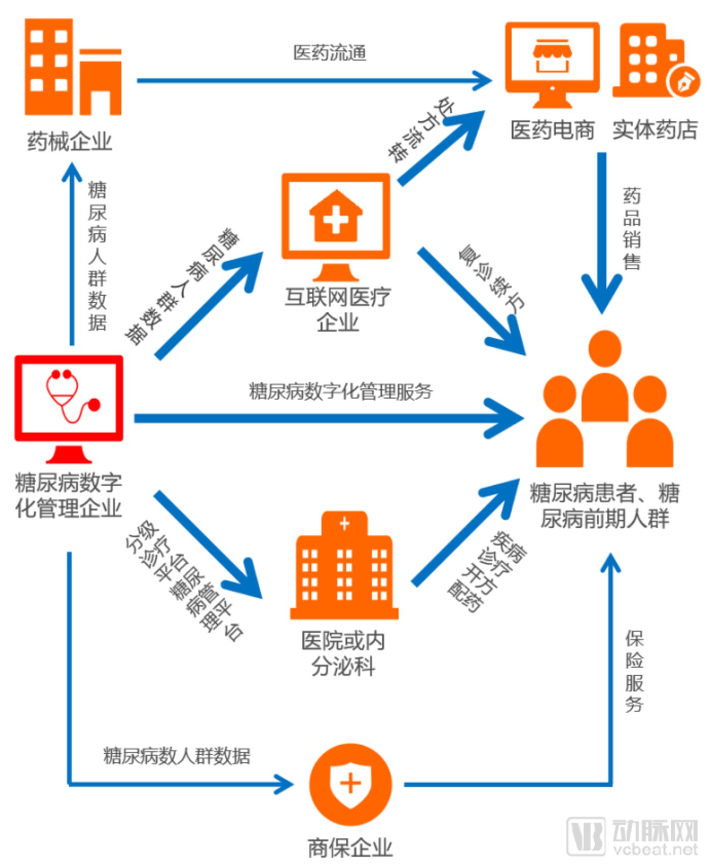 图片来源：蛋壳研究院