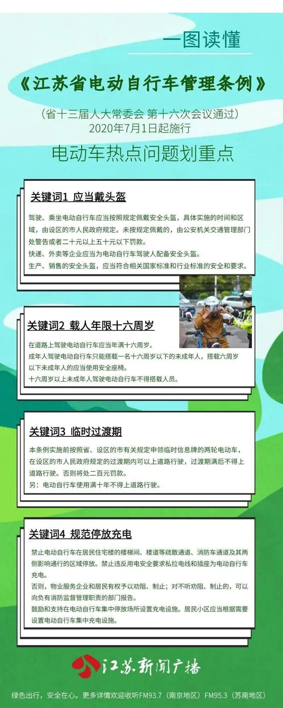 图片来源@江苏新闻广播公众号