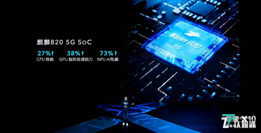荣耀10X搭载了麒麟820