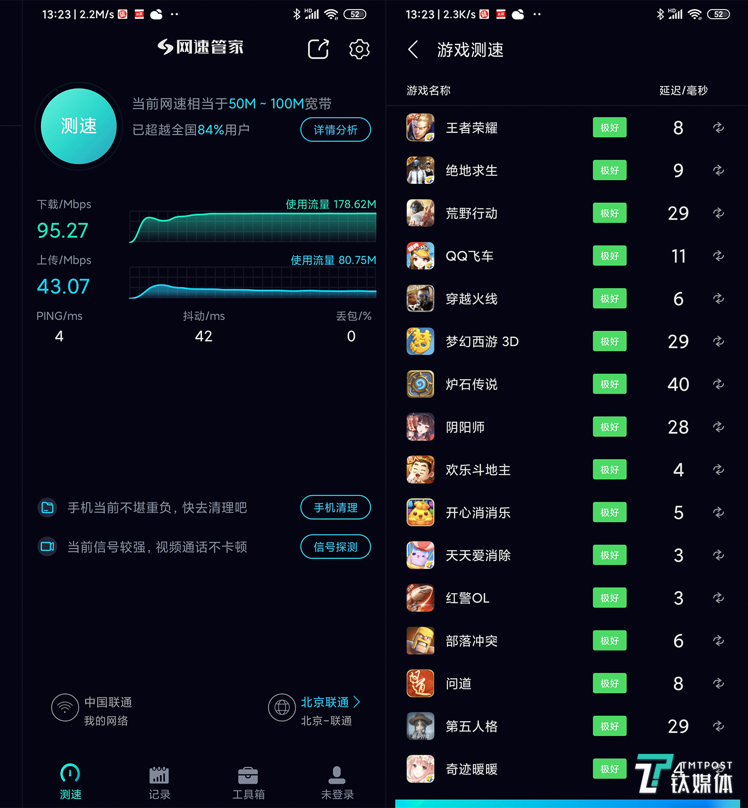 WiFi5终端卧室网络测速情况一览