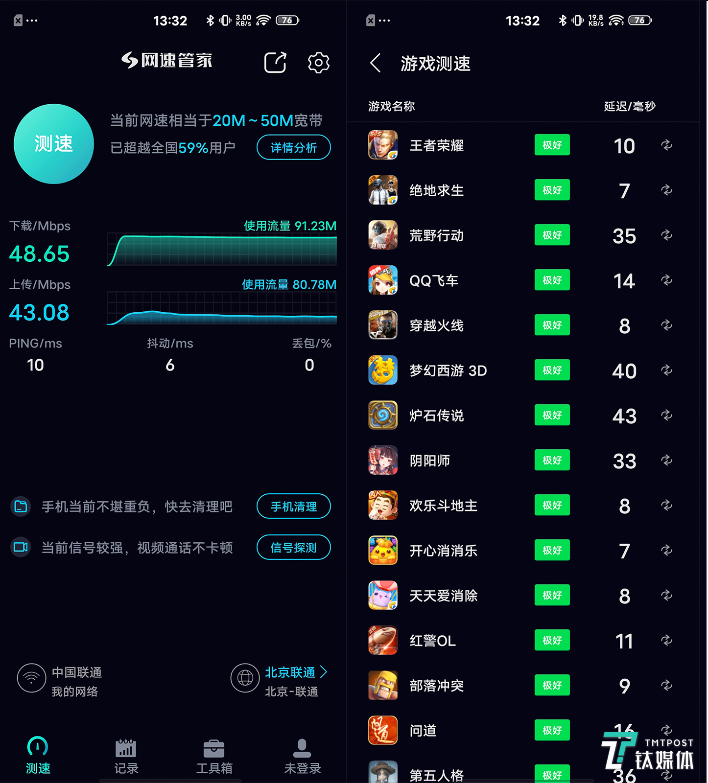 WiFi6终端-子路由1（洗手间）测速情况一览