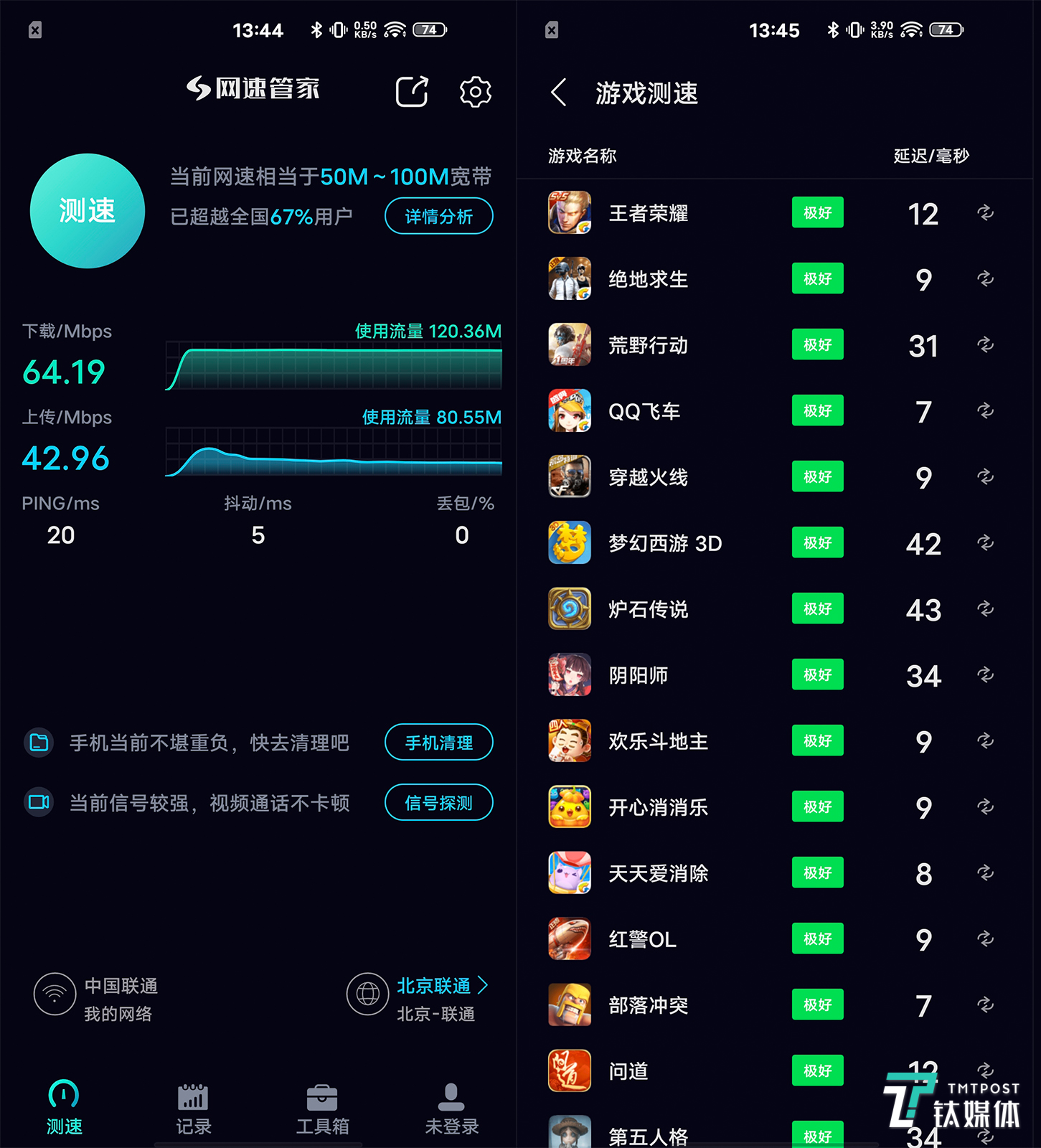 WiFi6终端-子路由2（客厅）测速情况一览