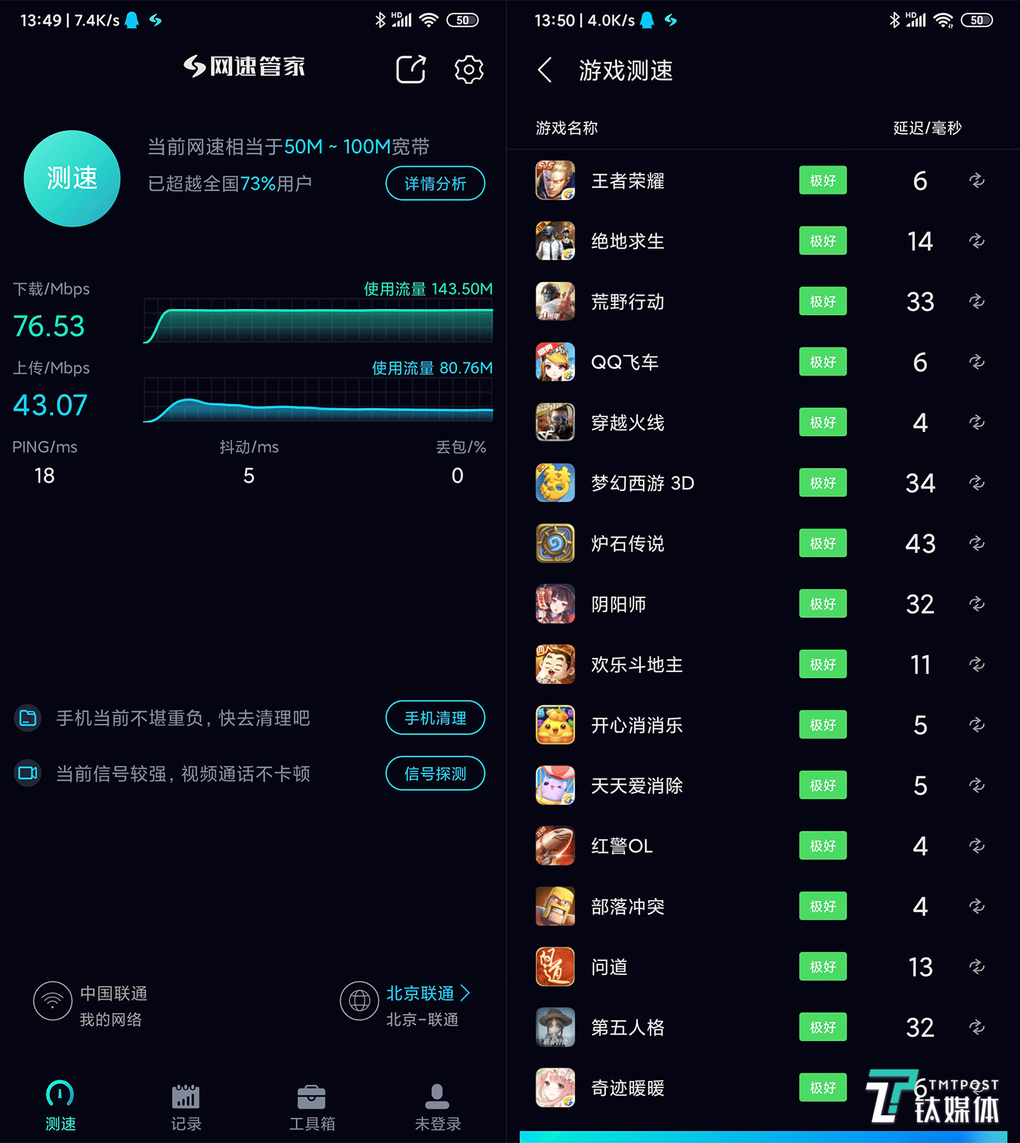 WiFi5终端-子路由2（客厅）测速情况一览